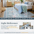 8x10 Area Rugs Living Room Rug - Floral Vintage Forest Washable Carpet, Low Pile Non-Slip Stain Resistance Boho Soft Large Carpet for Bedroom, Dining Room, Office, Farmhouse (8'x10' Blue/Pink)