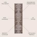 JONATHAN Y Stripe Geometric Indoor Outdoor Runner Rug 2X10 Brown/Beige, Zolak Berber for Backyard, Patio, Porch, Easy-Cleaning, High Traffic, Pet-Friendly, Non-Shedding (SMB124B-210)