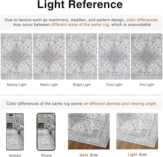 HUGEAR Entryway Machine Washable Area Rugs 2x3 Vintage Blue Small Neutral Style Non Slip Stain Resistant Low Pile Throw Carpet for Hallway Kitchen Retro Aesthetic Modern Decor