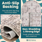 Istana Rugs 2x3 - Beige Grey/Light Cream Area Rug - Foldable 2x3 Washable Rug Non Slip - Anti-Slip Home Area Rugs - Soft Microfiber Non Skid Area Rug