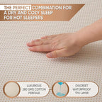 Deluxe Cooling Waterproof Organic Mattress Protector Full - Organic Cotton Percale Breathable Mattress Pad Cover - Naturally Cool for Hot Sleepers – Soft Natural Comfort