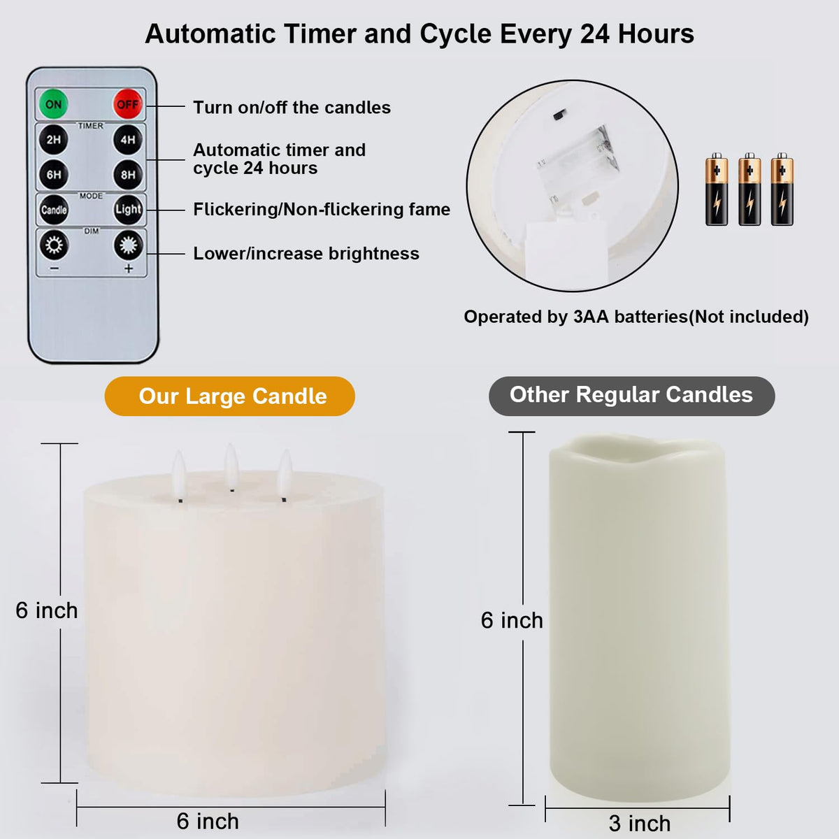 Amagic 6x6 Extra Large Flameless Candles – 3 Wicks, Remote, Real Wax Ivory