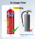 AmzBoom 3-Pack Fire Extinguisher – ABC/K Class, Portable & Long-Lasting with Mounts