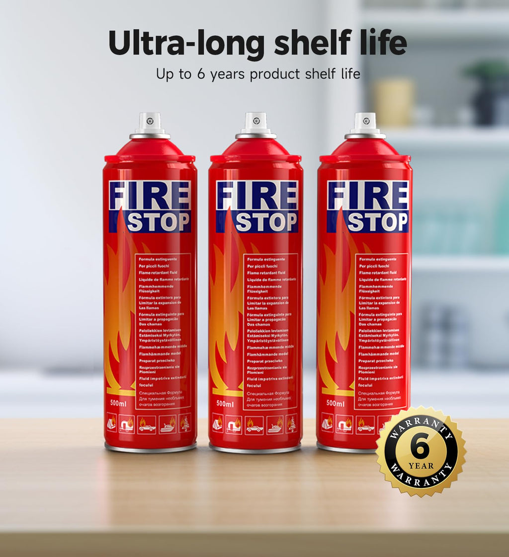 AmzBoom 3-Pack Fire Extinguisher – ABC/K Class, Portable & Long-Lasting with Mounts
