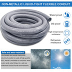 Ansgery Liquid Tight Conduit Kit 1/2 in x 25 ft – UL Certified, Flexible Non-Metallic