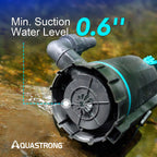 Aquastrong Automatic Sump Pump – 1/2 HP Submersible, 3159 GPH, 10ft Cord