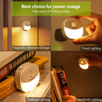 AUVON 2-Pack Rechargeable Night Light | Motion Sensor, Dusk-to-Dawn