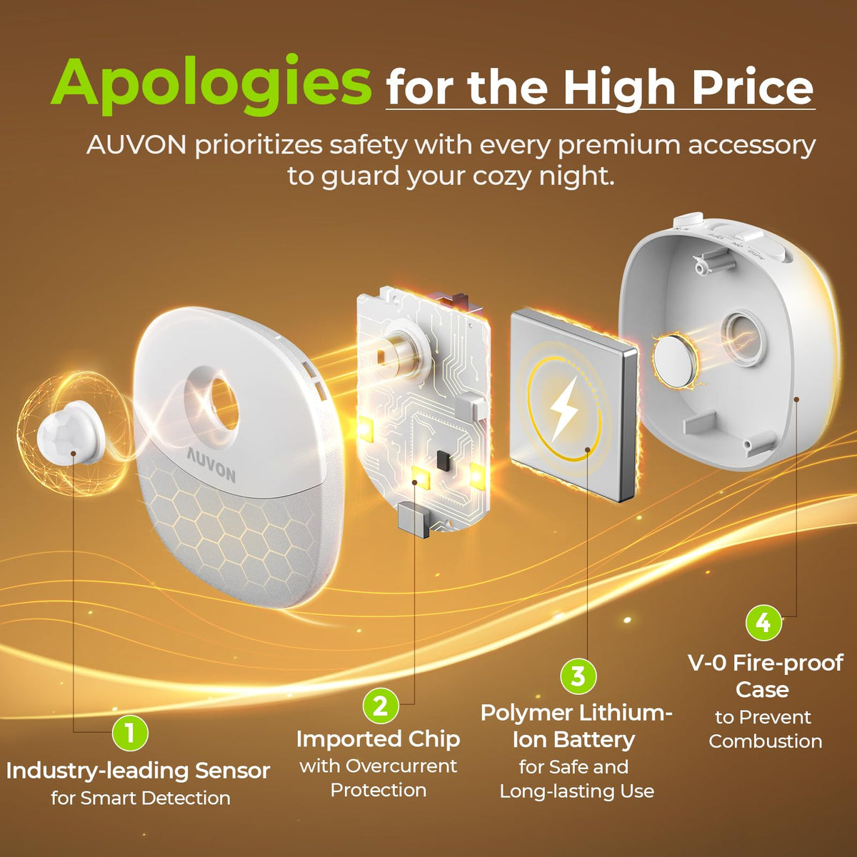 AUVON 2-Pack Rechargeable Night Light | Motion Sensor, Dusk-to-Dawn