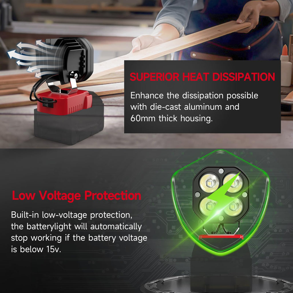 Azocek LED Work Light | 40W 6000LM, Milwaukee 18V Battery Compatible, 120° Adjustable
