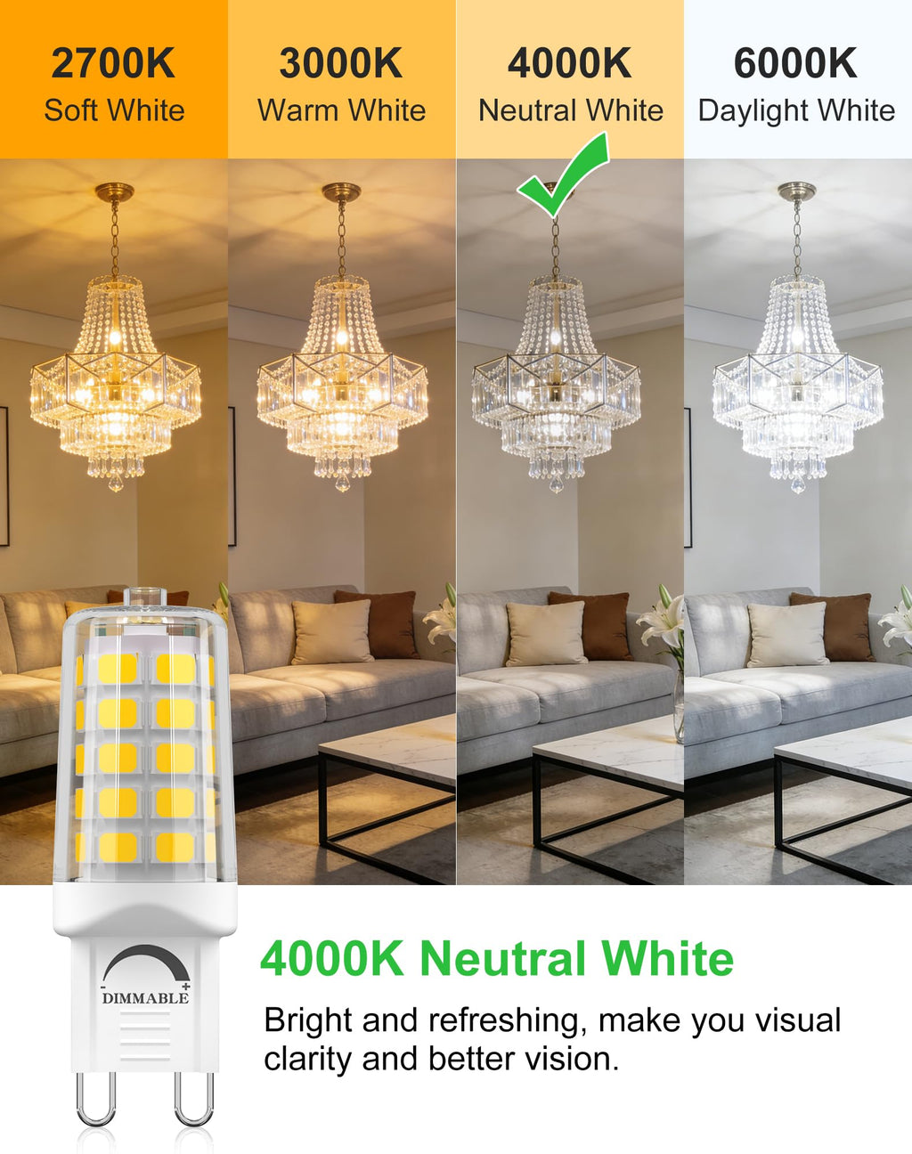 BAOMING G9 LED Bulb Dimmable 4W (40W Equivalent) – 4000K Neutral White, Ceramic Base, 450LM – 5 Pack
