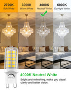 BAOMING G9 LED Bulb Dimmable 4W (40W Equivalent) – 4000K Neutral White, Ceramic Base, 450LM – 5 Pack