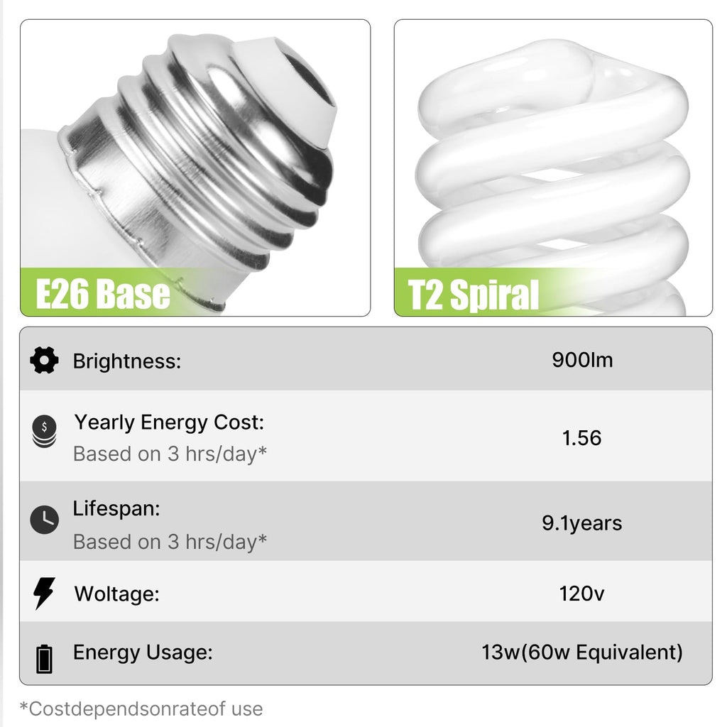 Barfelty E26 CFL Light Bulbs – 13W, 2700K, 900lm, Pack of 4 | UL Approved