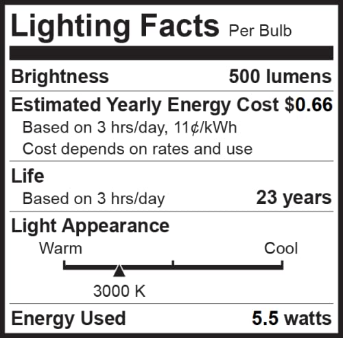 Bioluz LED PAR20 3000K Bulbs – 90 CRI, 5.5W, 75W Replacement, Dimmable, E26, 40° Beam, UL Listed, 4-Pack