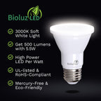 Bioluz LED PAR20 3000K Bulbs – 90 CRI, 5.5W, 75W Replacement, Dimmable, E26, 40° Beam, UL Listed, 4-Pack