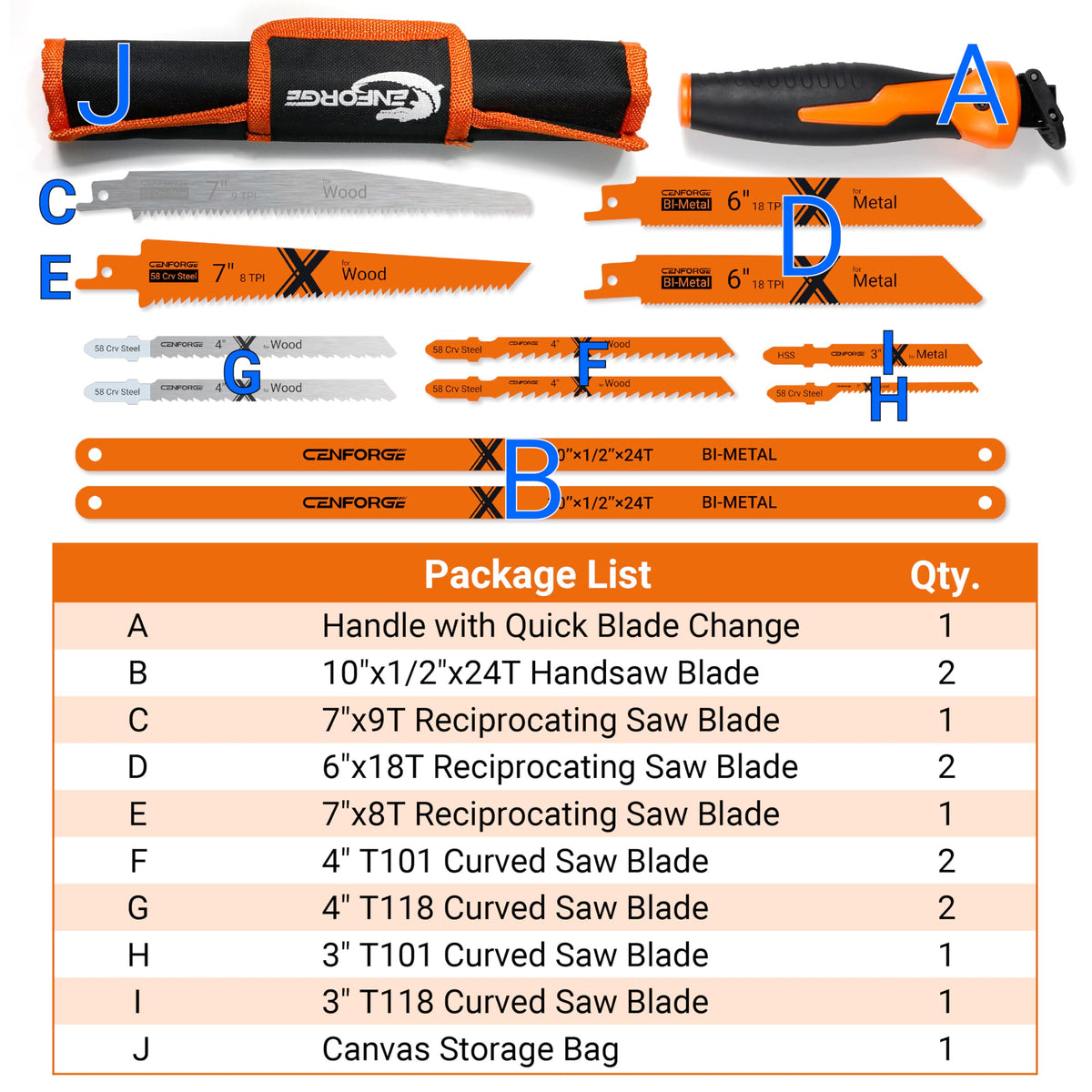 CENFORGE 13-Piece Hand Saw Set | 12 Blades & Quick-Change Handle