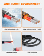CONEPY 14 AWG 2-Conductor Wire (100FT) – Oxygen-Free Tinned Copper, IP68, 600V