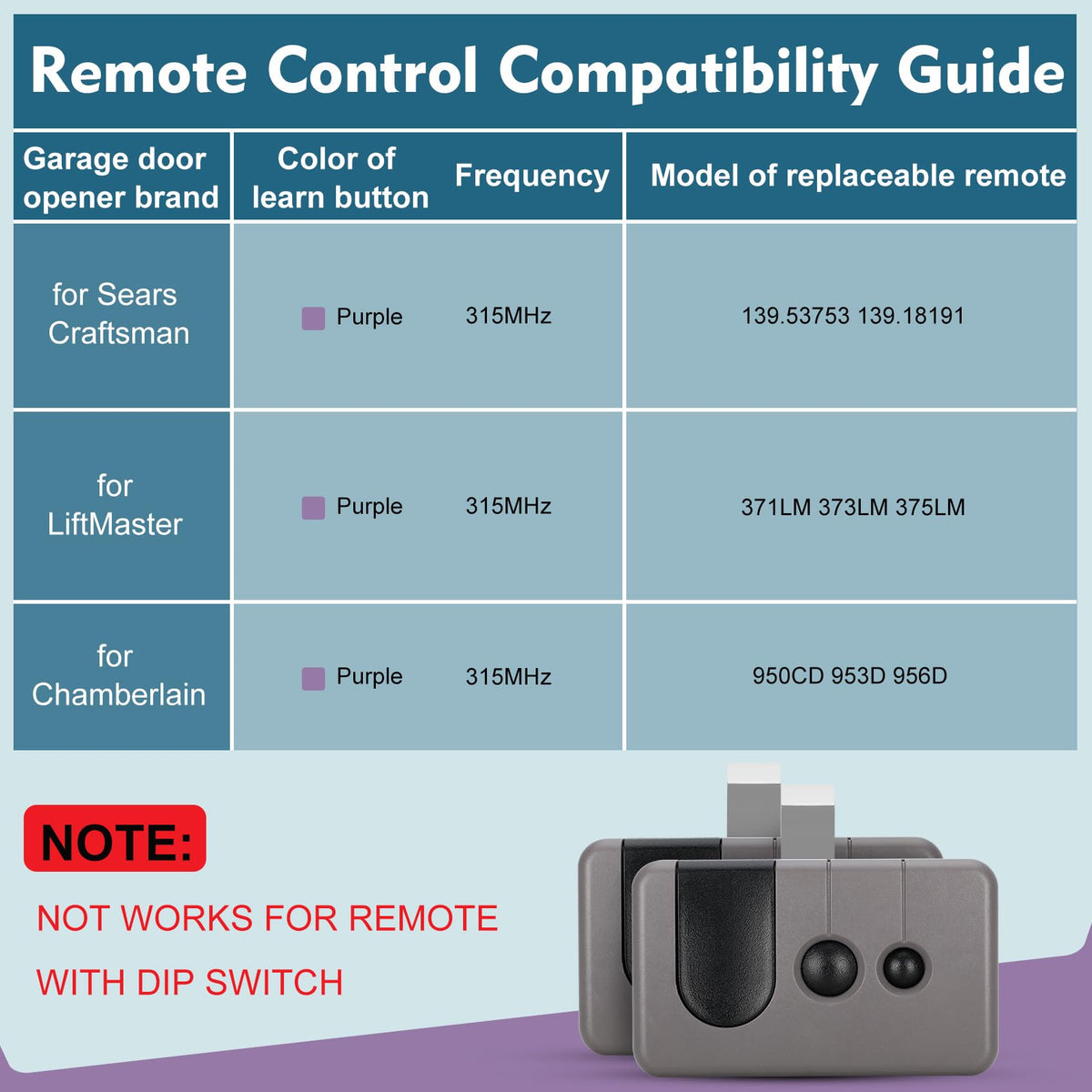Cooouds 2-Pack Garage Door Remote for Craftsman/LiftMaster Purple Learn Button (2006-2013)