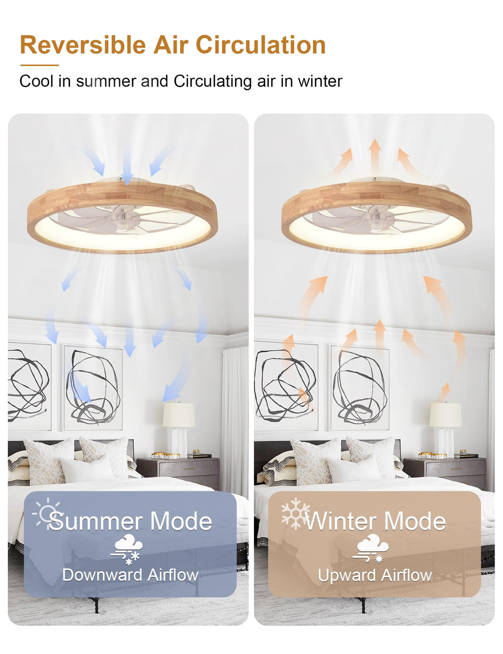 Curve Curio 24'' Ceiling Fan with Light – Fandelier Flush Mount, 3-Color LED, 6 Speeds