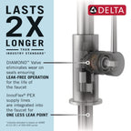 Delta Rhett Pro Style Commercial Kitchen Faucet with Pull Down Sprayer – 18829-SS-DST
