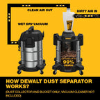 DEWALT Dust Separator DXVCS003 — 10-Gallon Stainless Tank, 99.5% Cyclone Dust Collector