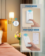 DEWENWILS Wireless Light Switch & Receiver Kit – No In-Wall Wiring, 100 ft RF Range, Programmable