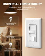 DEWENWILS Dimmer Switch – 600W Incandescent/Halogen, 150W LED/CFL, 3-Way Ready, ETL/cUL Listed, White (2-Pack)