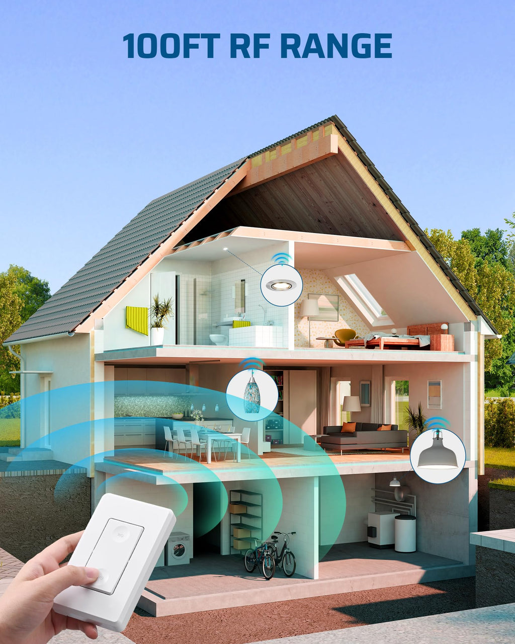 DEWENWILS Wireless Light Switch & Receiver Kit – No In-Wall Wiring, 100 ft RF Range, Programmable