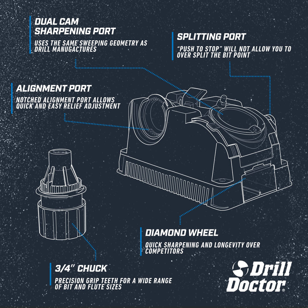 Drill Doctor DD750X Electric Drill Bit Sharpener – 3/32 to 3/4 Inch, High-Speed, Portable