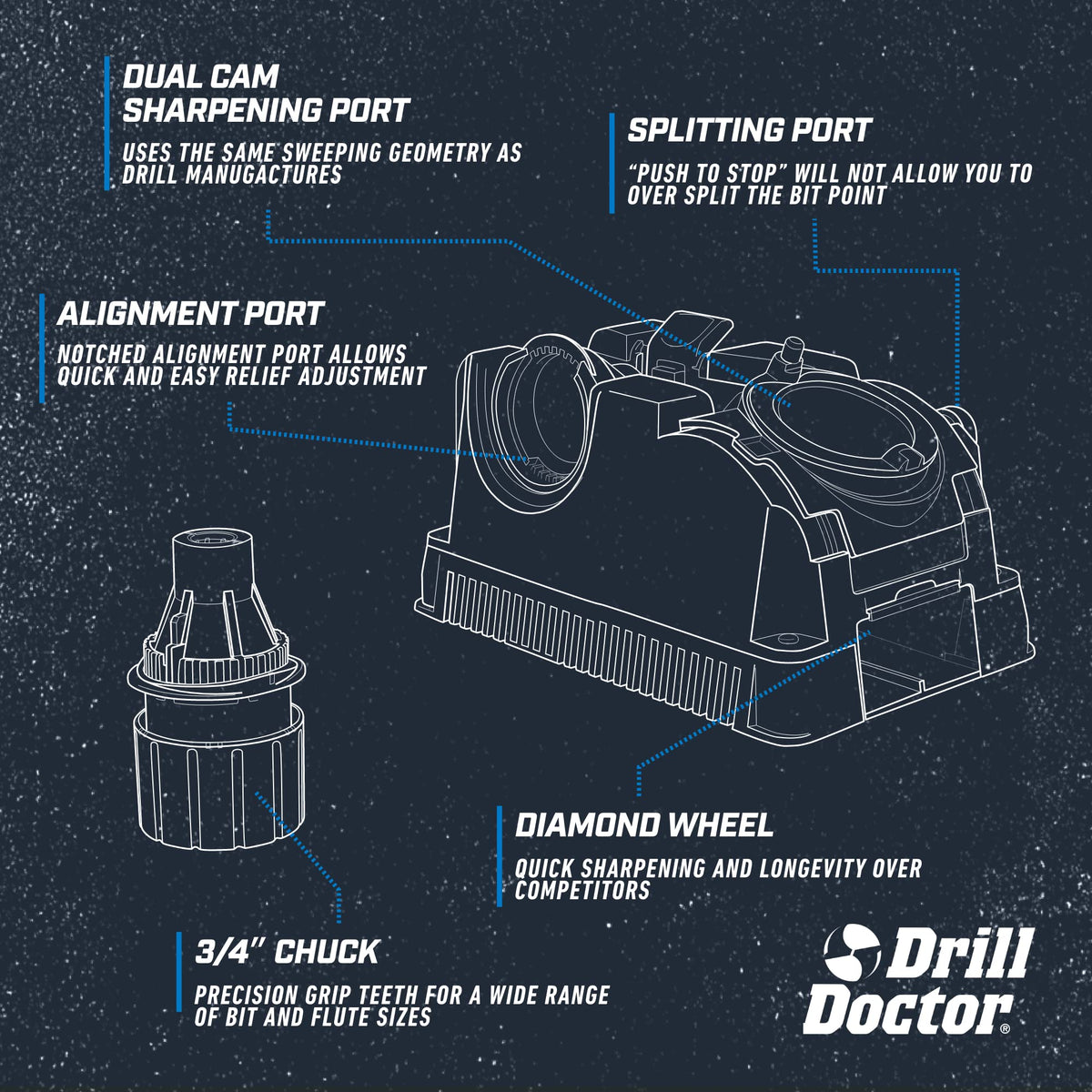 Drill Doctor DD750X Electric Drill Bit Sharpener – 3/32 to 3/4 Inch, High-Speed, Portable