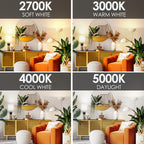 E Energetic Lighting Dimmable LED Bulbs – 60W Equivalent, 8W, 4000K, E26, ETL Listed, 12-Pack