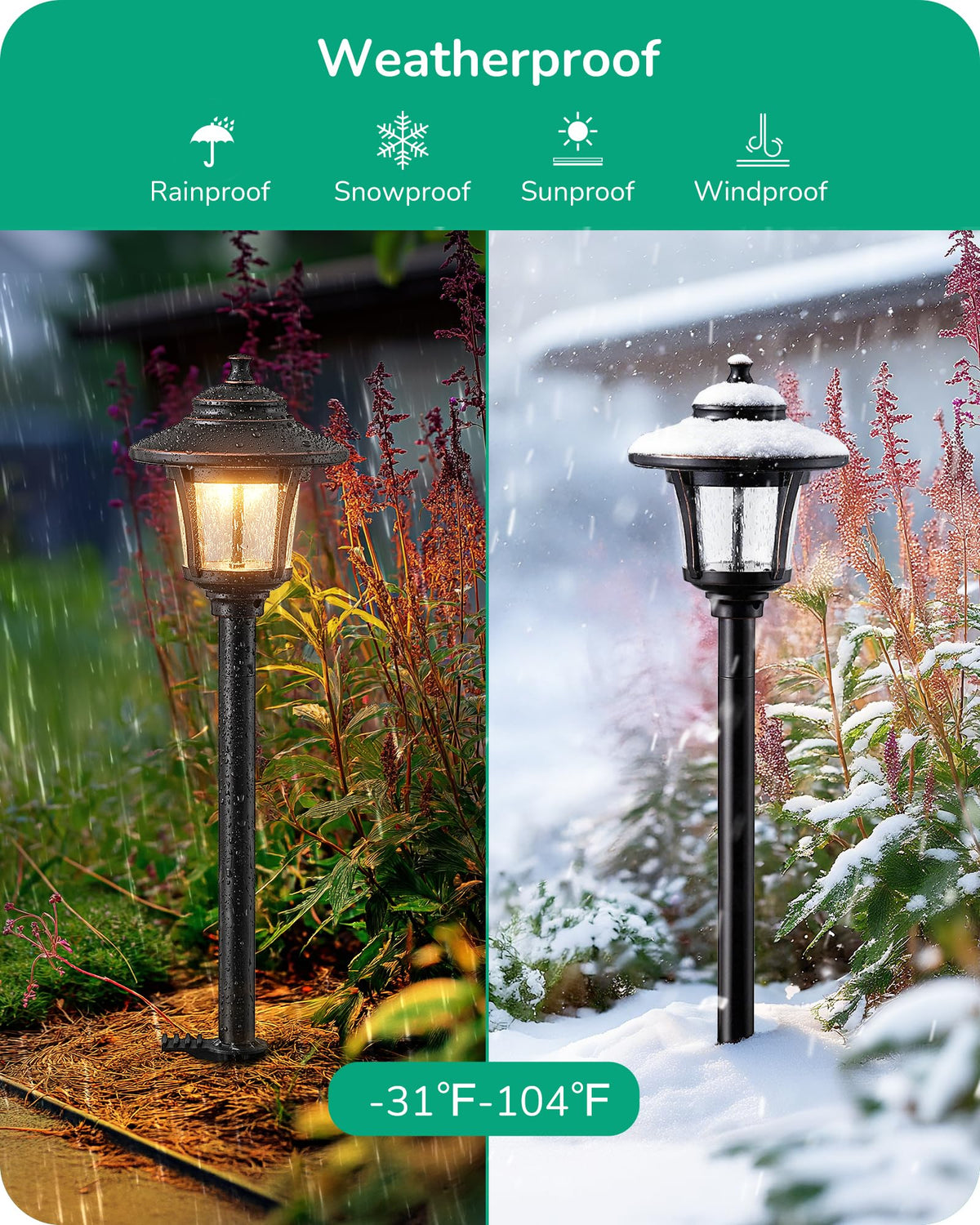 EDISHINE Low Voltage Pathway Lights – 10 Pack, Seeded Glass, 12V 3W, 120LM, 3000K, ORB Bronze