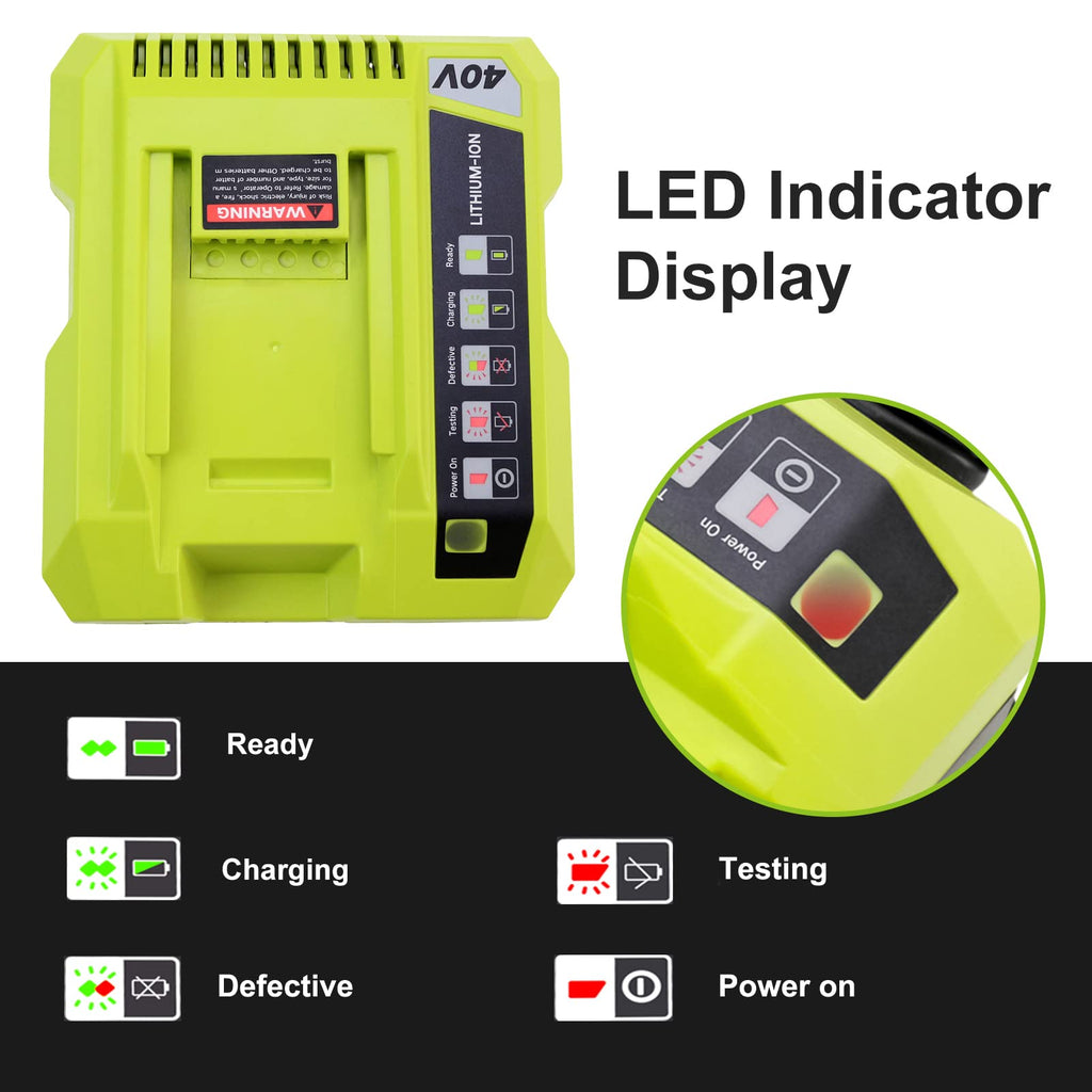 Fhybat 7500mAh Ryobi 40V Battery + OP401 Charger – 2 Pack Replacement for OP40601/02