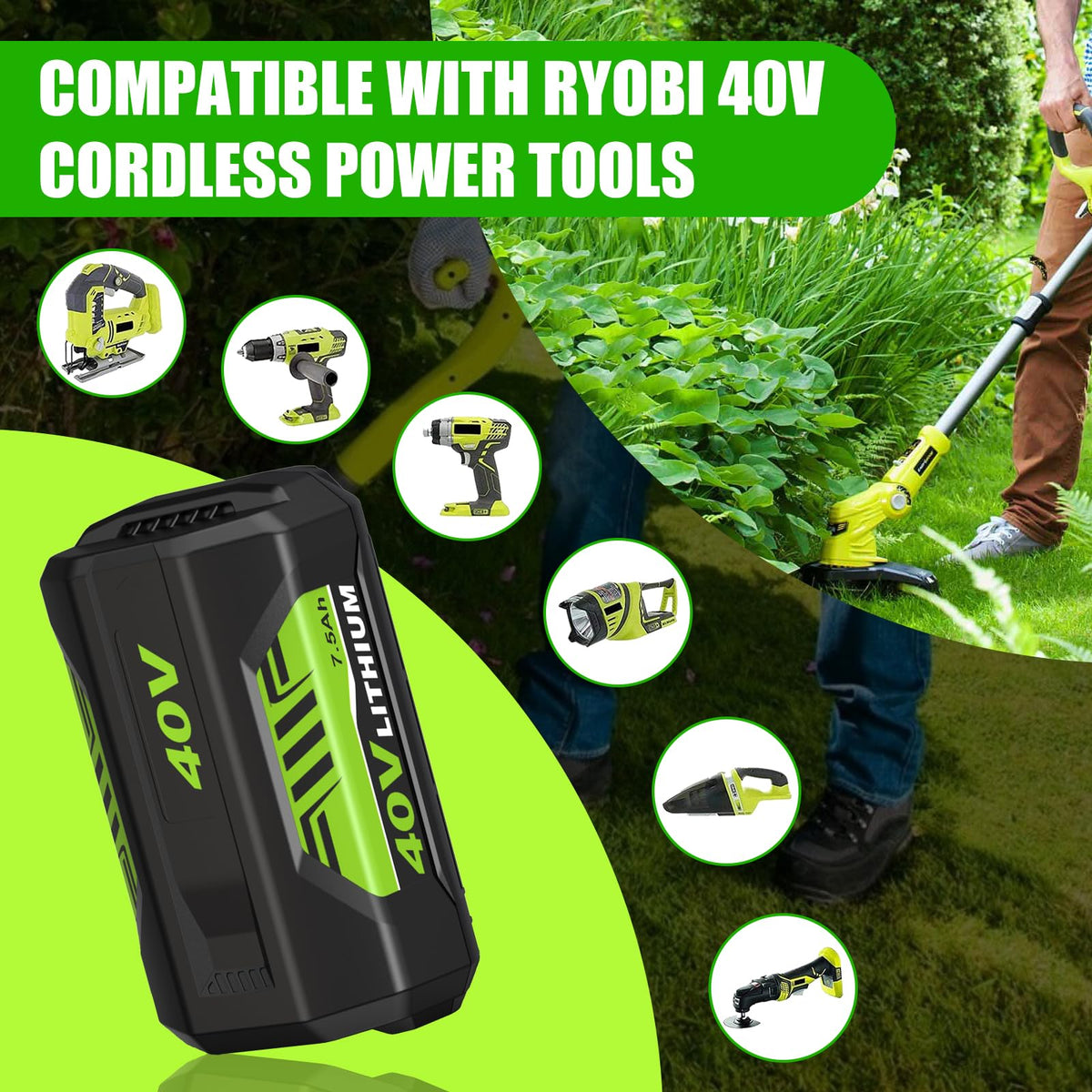 Fhybat 7500mAh Ryobi 40V Battery + OP401 Charger – 2 Pack Replacement for OP40601/02