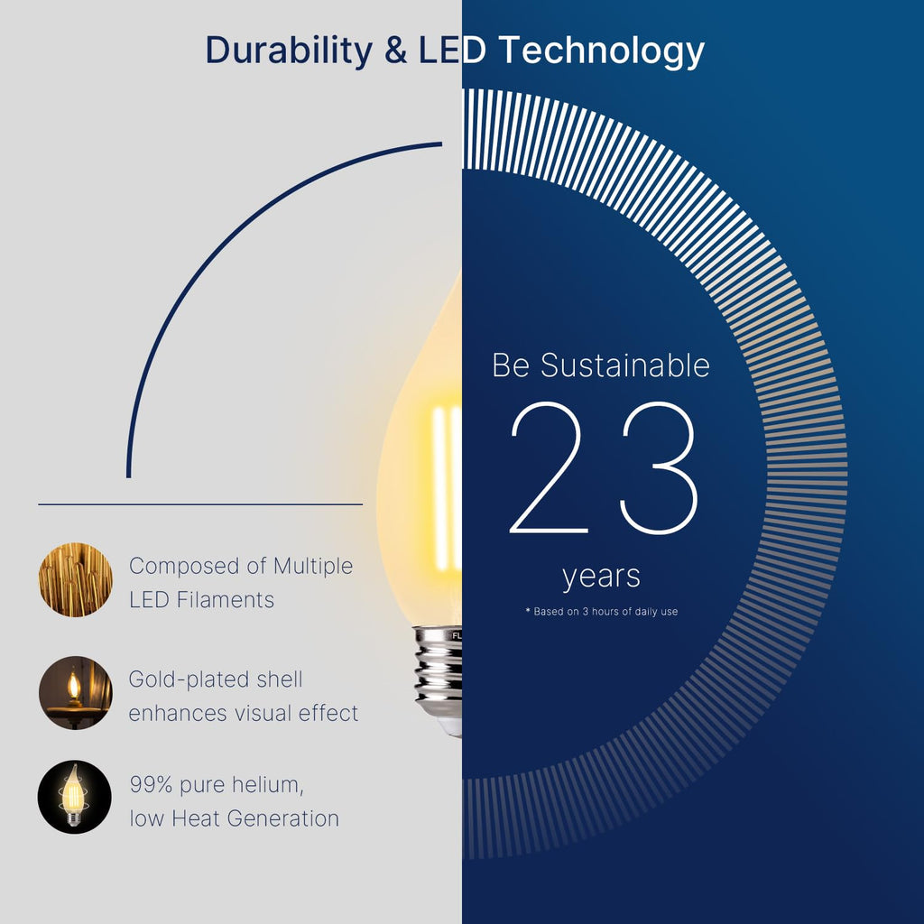 FLSNT CA11 E26 LED Candelabra Bulbs - Dimmable Amber Glass, 2200K, 330lm, 6-Pack, UL & CA65 Listed