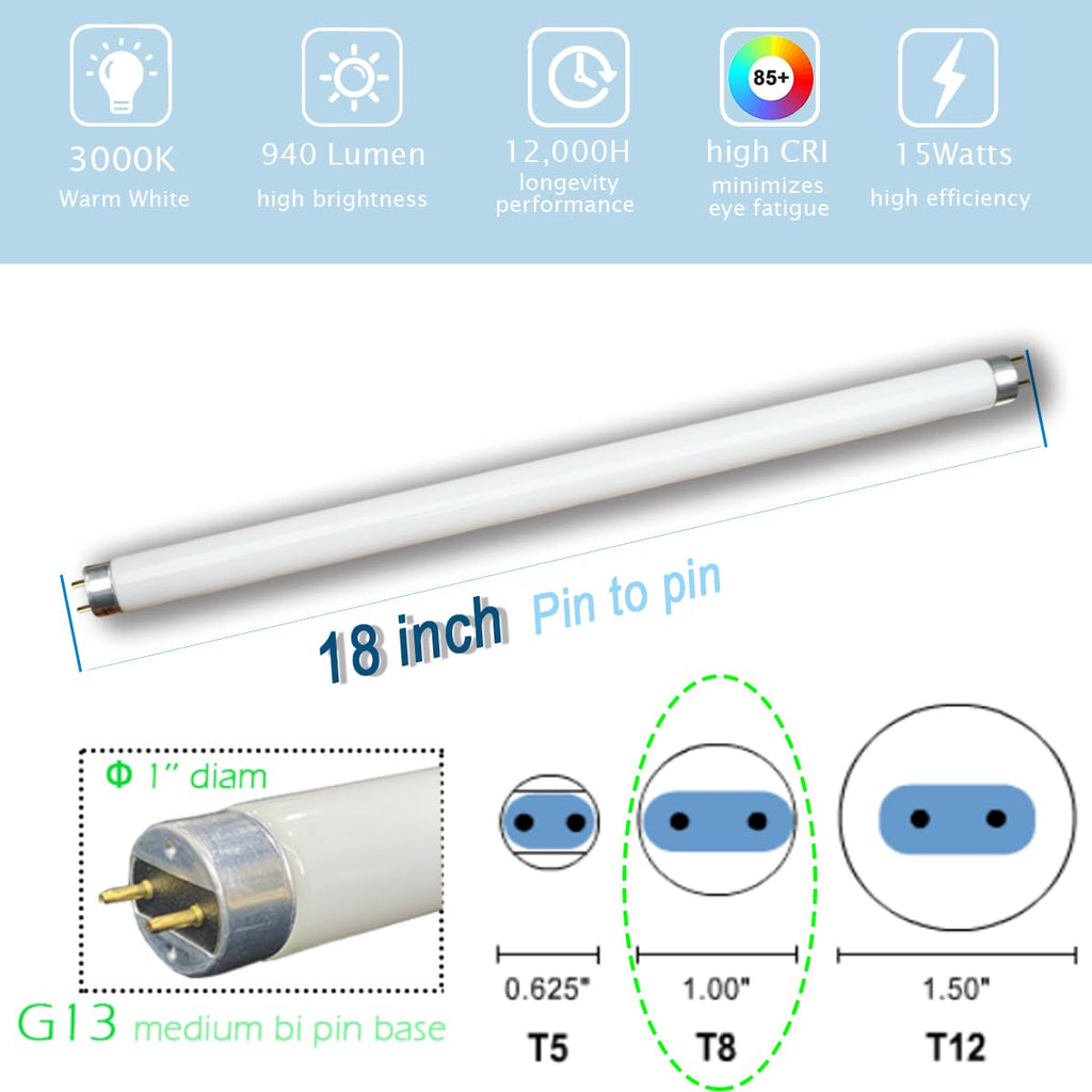 Flyercatch 18-Inch F15T8/WW Warm White Fluorescent Bulb | 15W Replacement for Kitchen & Bath