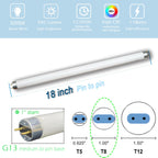 Flyercatch 18-Inch F15T8/WW Warm White Fluorescent Bulb | 15W Replacement for Kitchen & Bath