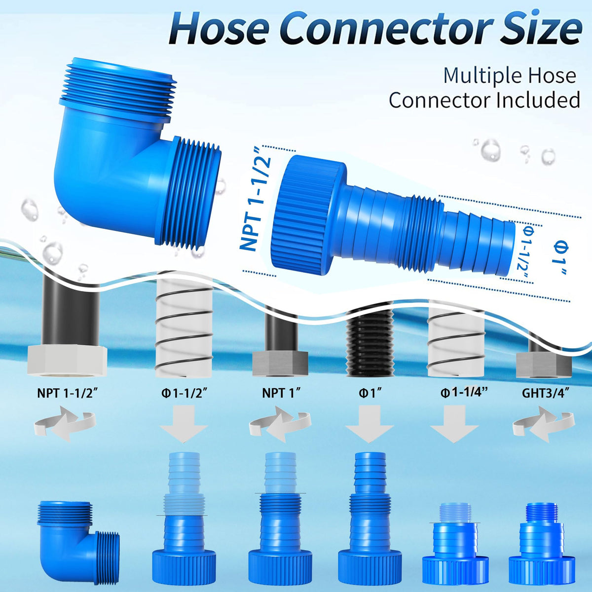 FOTING 1.5HP Sump Pump — 6300GPH High-Flow Submersible with Float Switch
