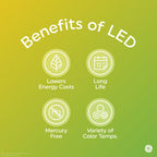 GE LED+ Motion Sensor Light Bulbs A21 12W Daylight 2 Pack – Outdoor Security Lights
