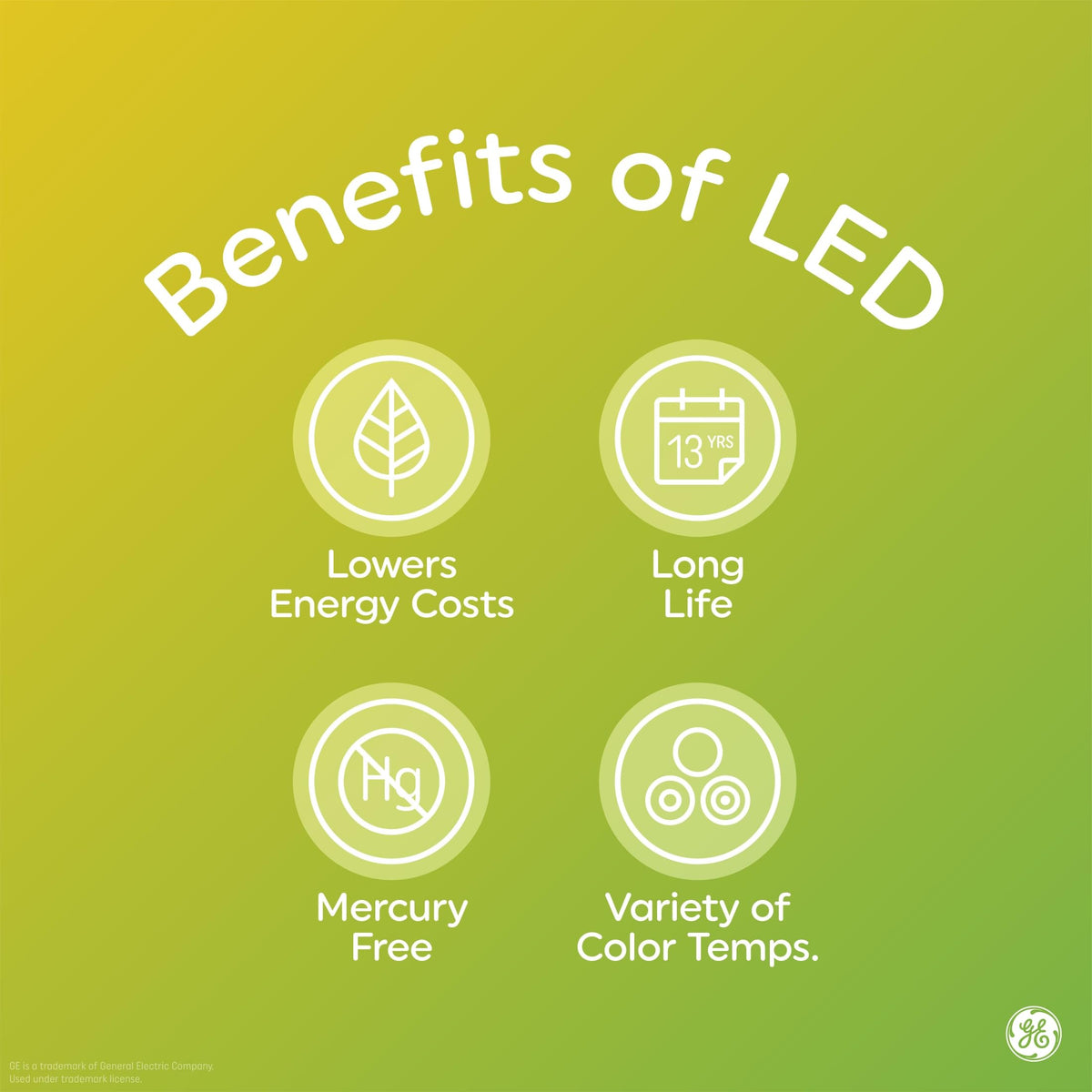 GE LED+ Motion Sensor Light Bulbs A21 12W Daylight 2 Pack – Outdoor Security Lights