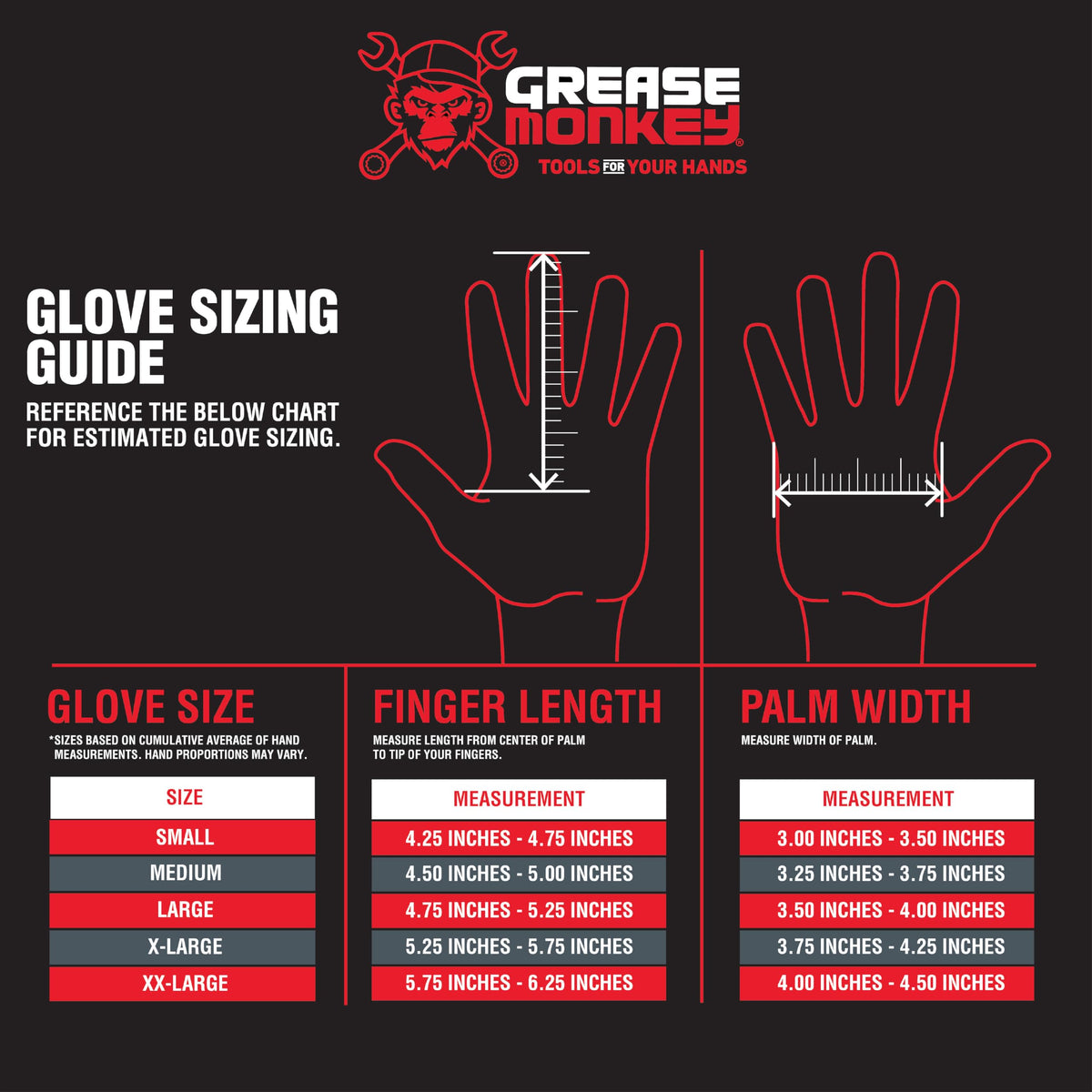 Grease Monkey General Purpose Nitrile Coated Work Gloves – Size Large, 12 Pack, Red