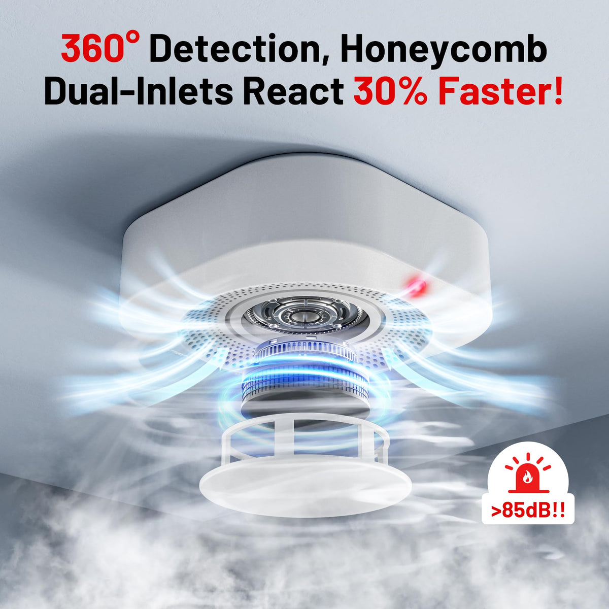 Hilmon 6-Pack Battery-Operated Photoelectric Smoke Alarm with Test Button