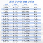 Howeall 10x6 Inch Duct Opening Vent Cover - Adjustable 2-Way Steel Register