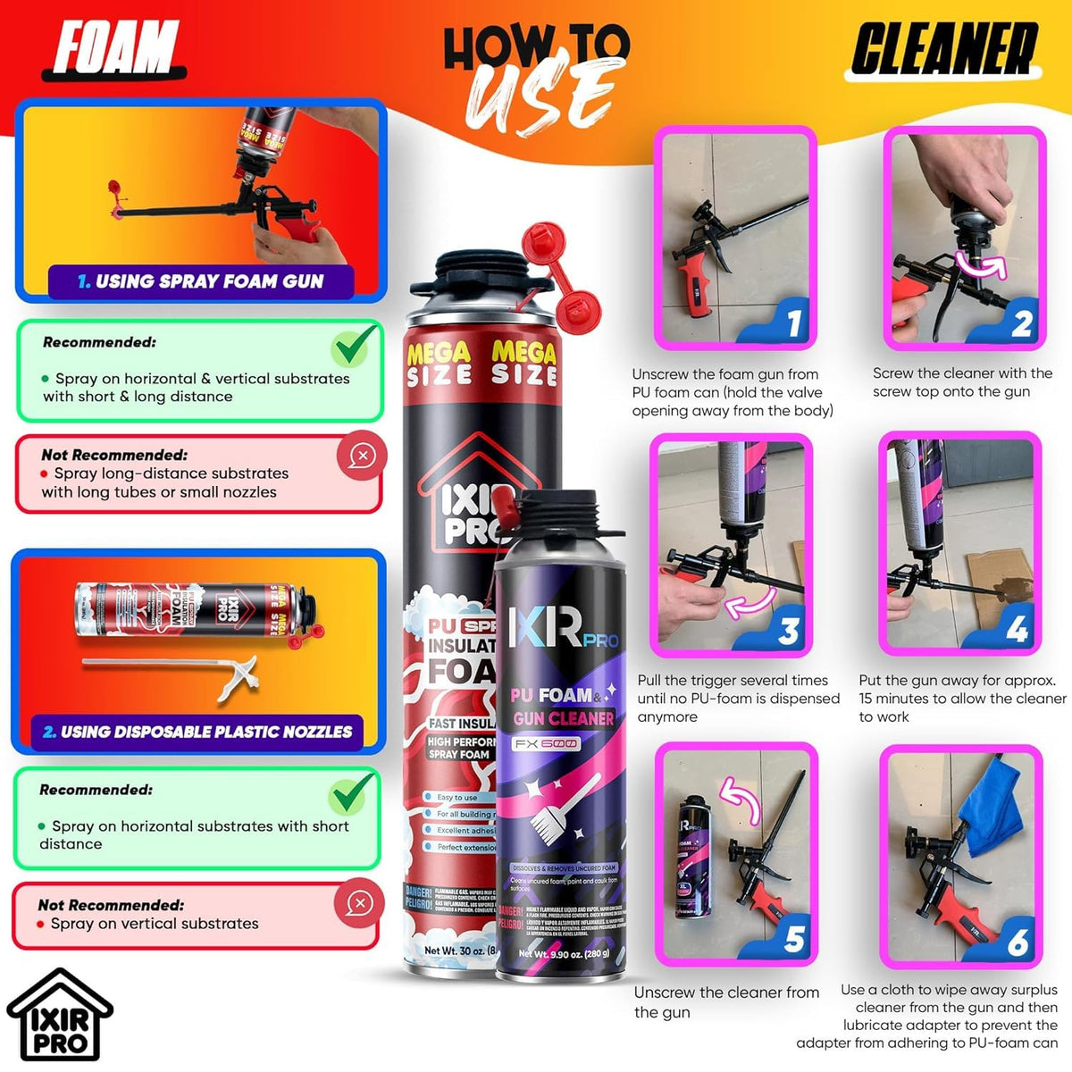 ixirpro Mega Size Spray Foam Kit – 18 x 30oz, 414 Board Feet, High-Density Closed-Cell Insulation