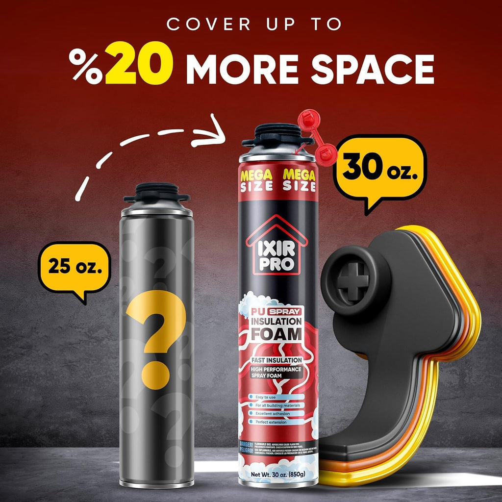 ixirpro Mega Size Spray Foam Kit – 18 x 30oz, 414 Board Feet, High-Density Closed-Cell Insulation