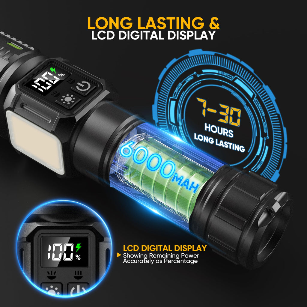 Lesusnicy Rechargeable Flashlight — 100,000 Lumens, Dual Light Source, USB-C LCD Display