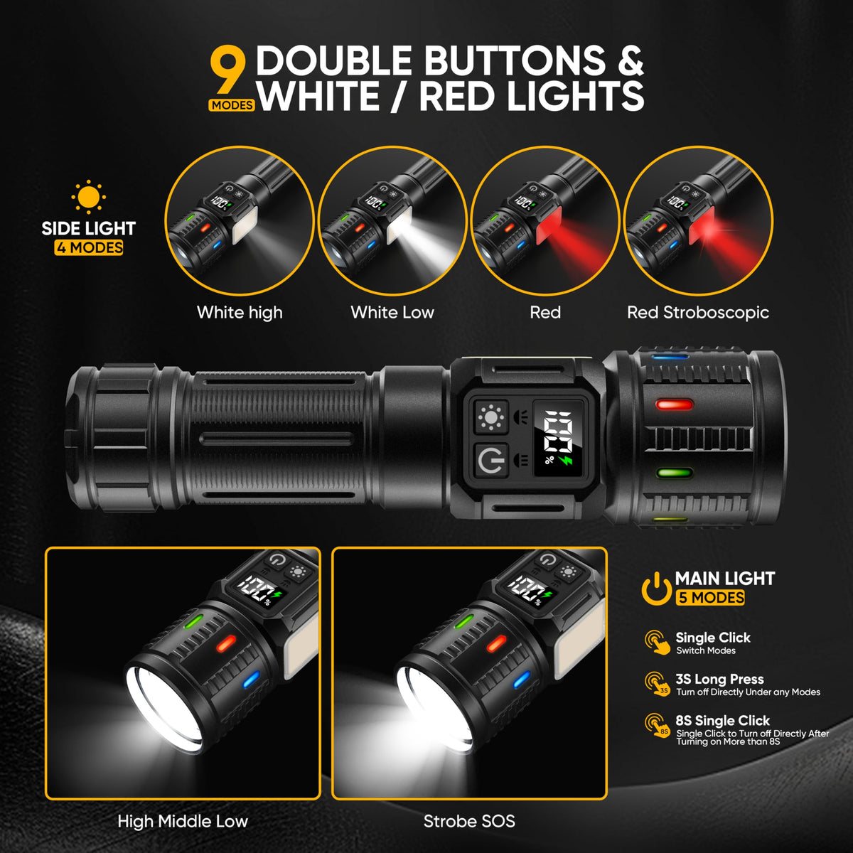 Lesusnicy Rechargeable Flashlight — 100,000 Lumens, Dual Light Source, USB-C LCD Display