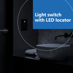 LIDER Minimalist Lighted Double Switch – 15A 120-277V, Ground Terminal, UL Listed, Matte Black