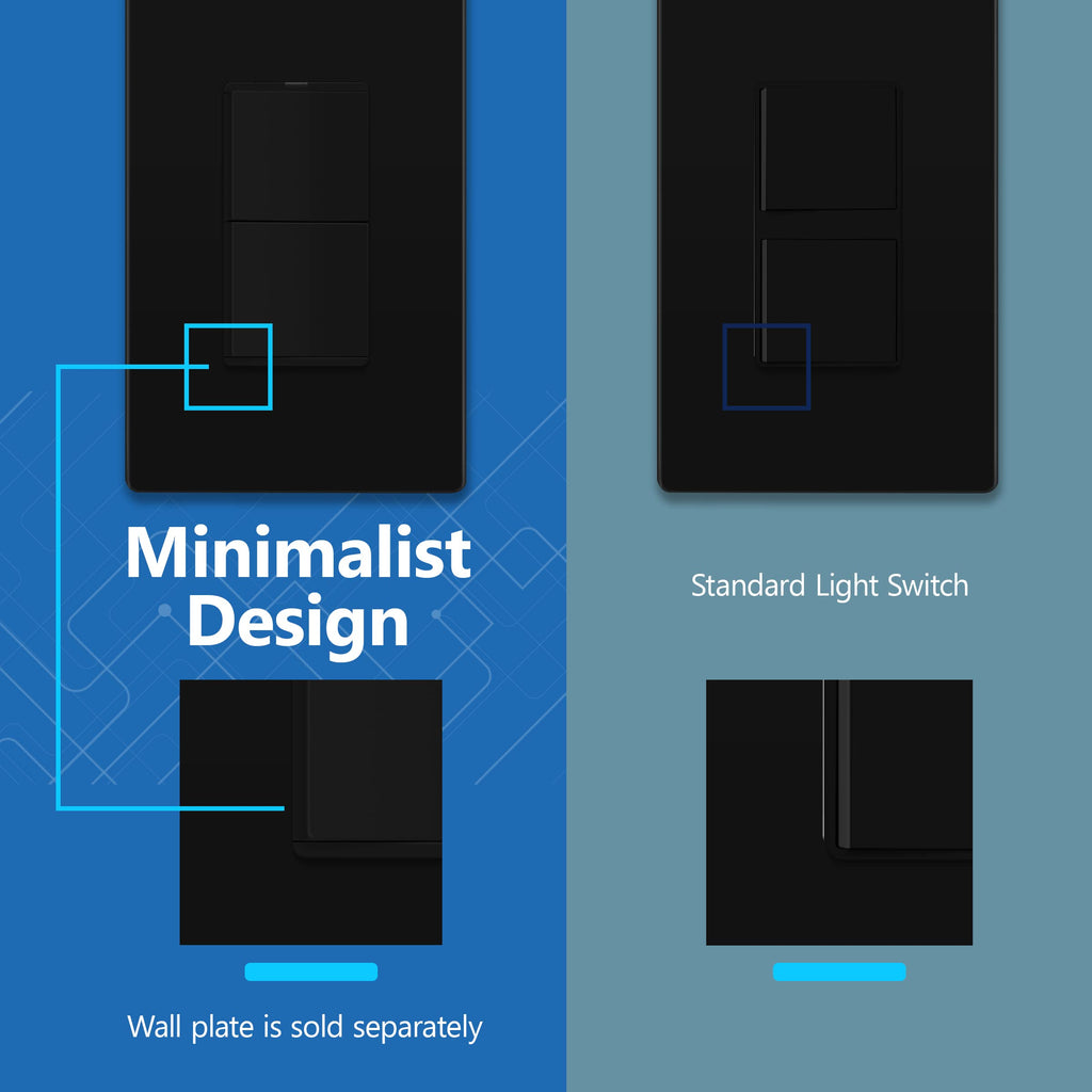 LIDER Minimalist Lighted Double Switch – 15A 120-277V, Ground Terminal, UL Listed, Matte Black