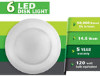 Lunabode LED 7.5-inch Flush Mount Disk Light – Dimmable 16.5W, 1100 Lumens, 4000K, Wet Location