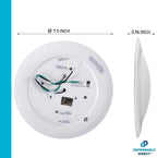 Lunabode LED 7.5-inch Flush Mount Disk Light – Dimmable 16.5W, 1100 Lumens, 4000K, Wet Location